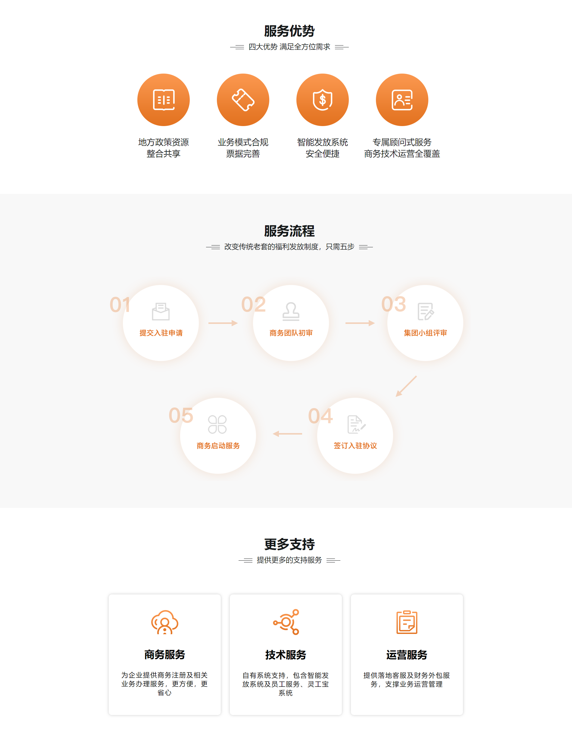 %title插图%num